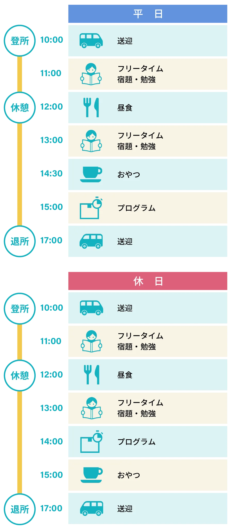 Bクラス（年長児～小学3年生）1日のスケジュール sp用