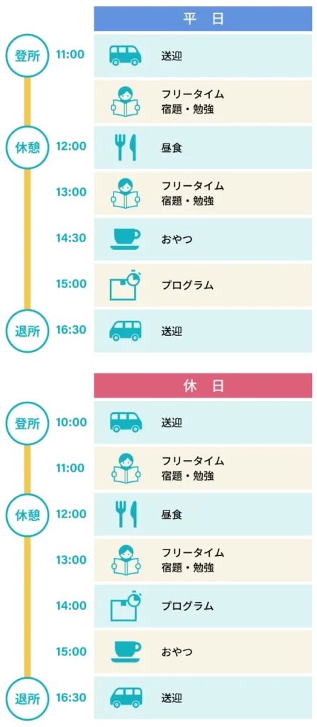 1日のスケジュール Bクラス